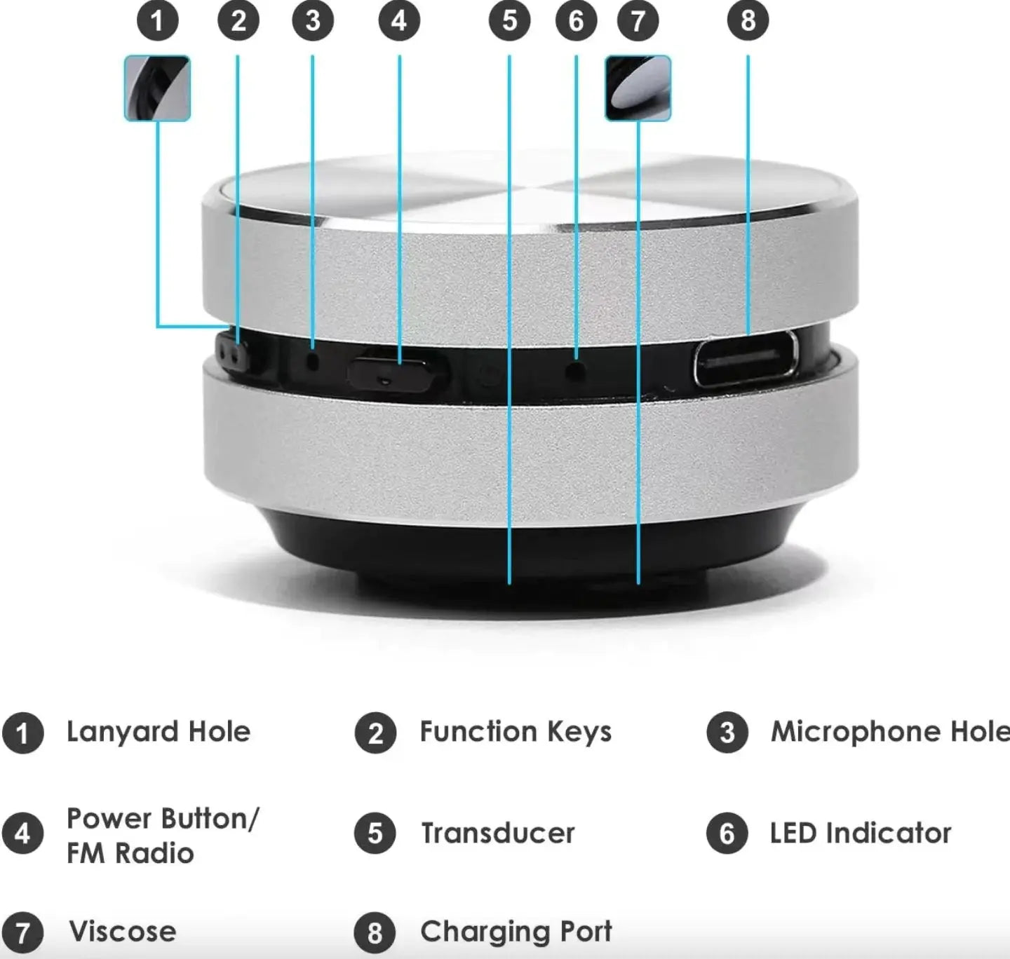 BoneSound Bluetooth 5.0 Speaker SparkLink